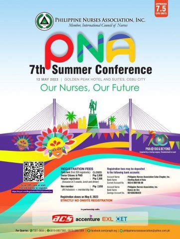 pna cpd seminars 2024|Official Website: Philippine Nurses Association, Inc..